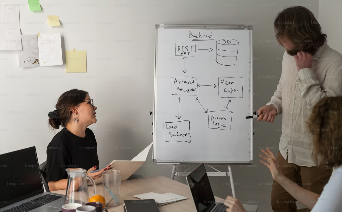 How Task Management Software Drives Team Productivity