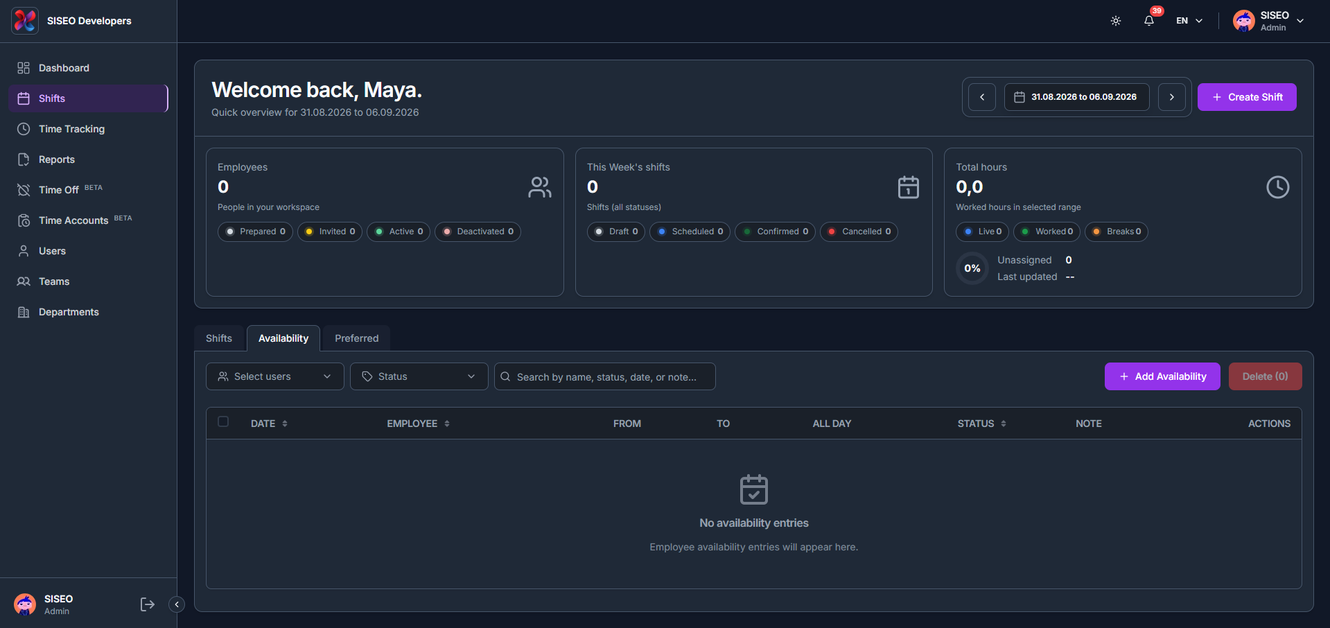 Availability tab (BETA)