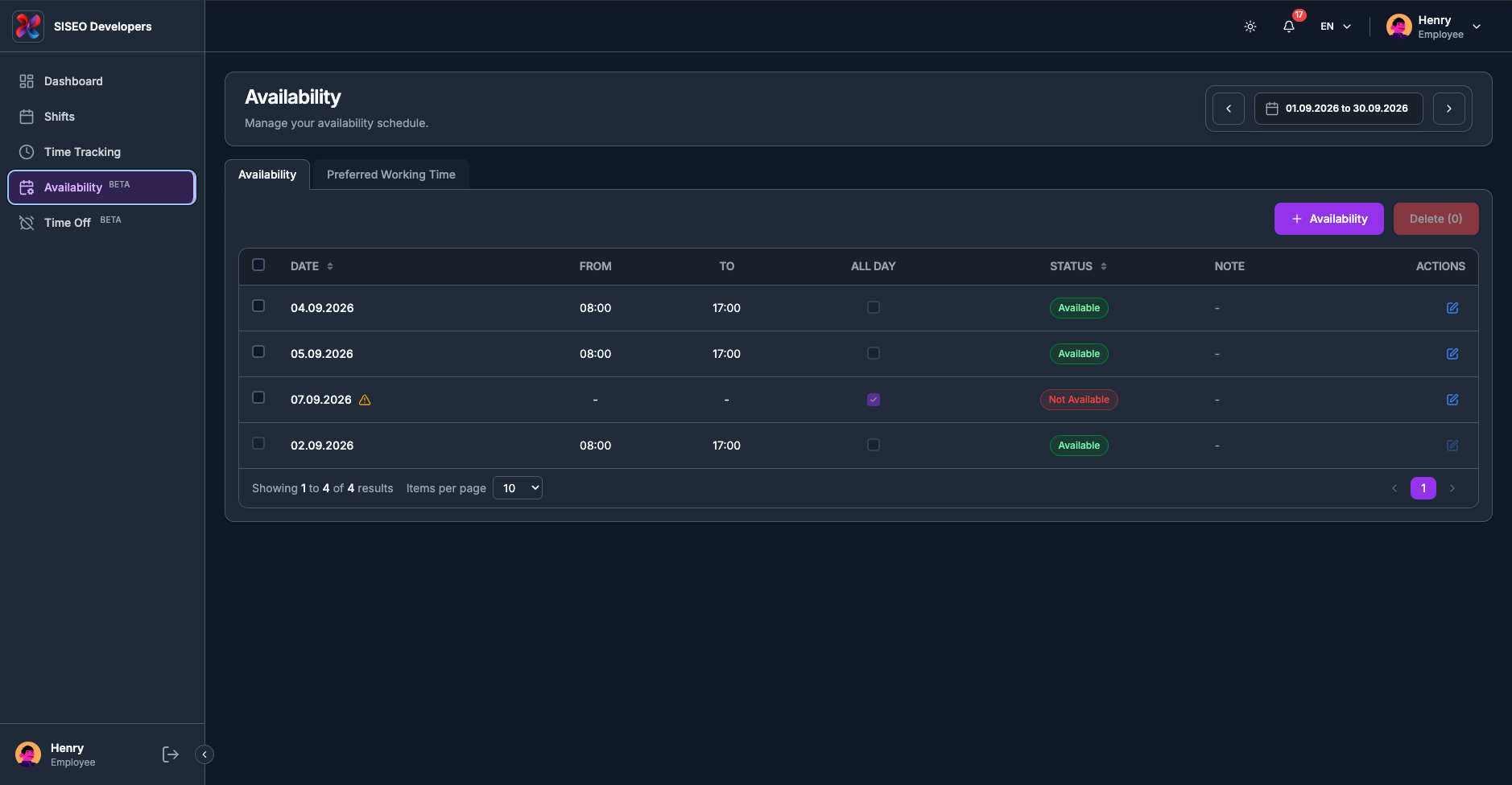 The full Availability page with its two tabs and the availability table